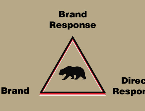 The Case for Brand Response